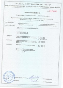 2018.06.20 Муравленко - Трубы сварные электросварные, в том числе оцинкованные. Приложение 2 - сертификат на сваи