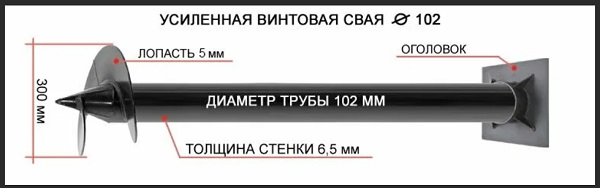 Купить сваи толщиной стенок от 6 мм в Муравленко по цене 1424 рублей | Интернет-магазин свай